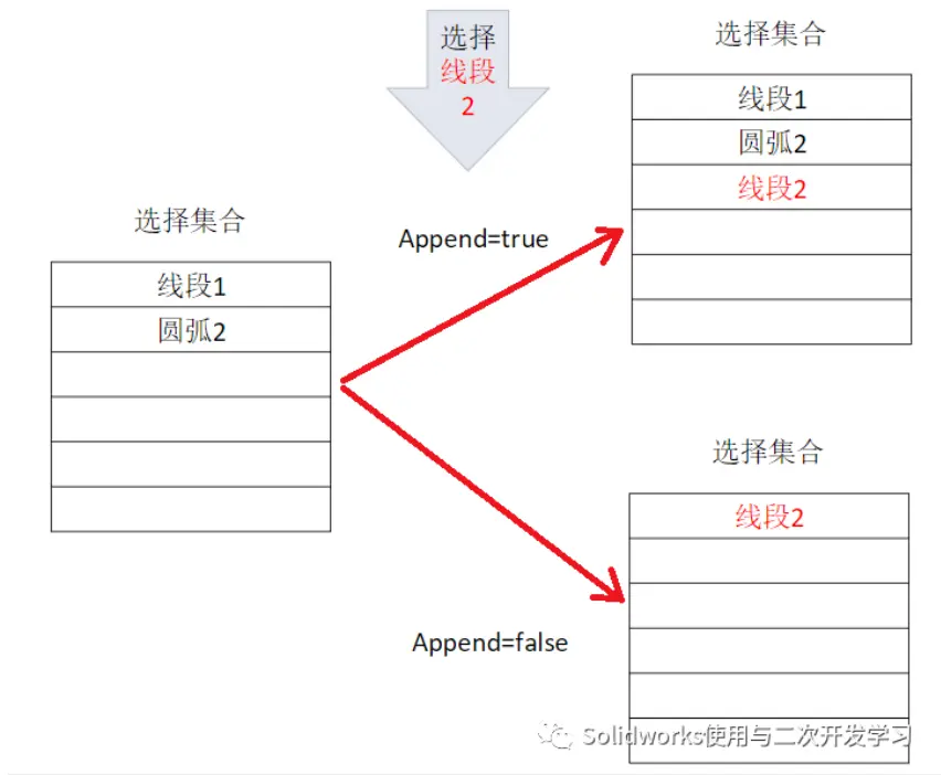 sw焊件库文件在哪里